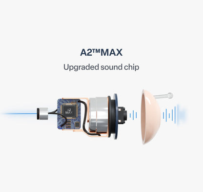 🔥 Only 2 Hours Left! 👂 Pryxo™ Atom X Smart Hearing Aids — Clearer Sound, More Comfortable Living 💖🔊